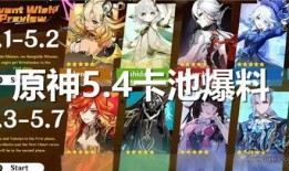 最新原神卡池爆料图片,神秘角色即将登场，惊喜不断！